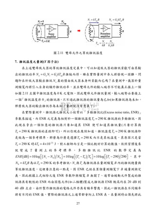 27
aG aG
o a eqN G kT B=
i o
eq
a
N N
T
kB G kB
= =
i eqN kT B=
2.11
7. (Y )
o a i a eqN G N G kT B= =
oN
2.11 0 K
0 (
)
(Excess noise ratio, ENR)
ENR 0 290 KT =
ENR (
0 290 KT = ) 0 290 KT =
0 290 KT =
0 290 KT = 21
0 4 10 JkT −
= ×
ENR
( ) ( ) ( ) ( )0 0 0 0dB 10log 10log 10log 290 290s s sENR N N N T T T T     = − = − = −     
0 0N kT B= 0 290 KT = sN sT B
ENR B
ENR B
ENR ( ) ENR 20 dB
40 dB
ENR ENR
 