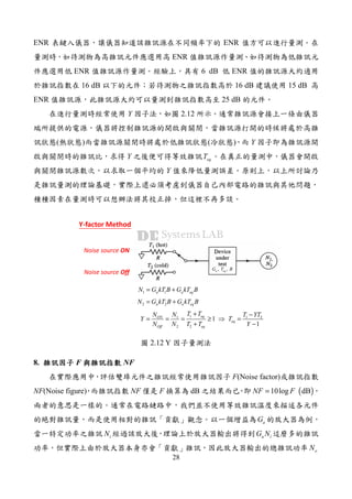 28
ENR ENR
ENR
ENR 6 dB ENR
16 dB 16 dB 15 dB
ENR 25 dB
Y 2.12
( ) ( ) Y
Y eqT
Y
Y-factor Method
Noise source ON
Noise source Off
1 1a a eqN G kT B G kT B= +
2 2a a eqN G kT B G kT B= +
11 1 2
2 2
1
1
eqON
eq
Off eq
T TN N T YT
Y T
N N T T Y
+ −
= = = ≥ ⇒ =
+ −
, ,a eqG T B
2.12 Y
8. F NF
F(Noise factor)
NF(Noise figure) NF F dB ( )10log dBNF F=
aG
iN a iG N
oN
 