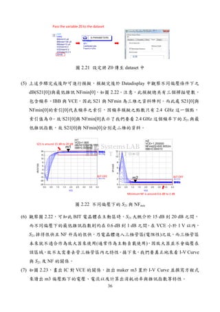 36
S_Param
SP1
Freq=2.4 GHz
CalcNoise=yes
S-PARAMETERS
VAR
VAR2
Z0=50
VCEstep=0.2 V
VCEmax=4 V
VCEmin=0 V
IBBstep=10 uA
IBBmax=100 uA
IBBmin=0 uA
Eqn
Var
Pass the variable Z0 to the dataset
2.21 Z0 dataset
(5) Datadisplay
dB(S21[0]) NFmin[0] 2.22
IBB VCE S21 NFmin S21[0]
NFmin[0] [0] 2.4 GHz
0 S21[0] NFmin[0] 2.4 GHz S21
S21[0] NFmin[0]
0.5 1.0 1.5 2.0 2.5 3.0 3.50.0 4.0
-20
-15
-10
-5
0
5
10
15
-25
20
IBB=0.000
IBB=10.0u
IBB=20.0uIBB=30.0uIBB=40.0uIBB=50.0uIBB=60.0uIBB=70.0uIBB=80.0uIBB=90.0uIBB=100.u
VCE
dB(S21[0])
m1
m1
VCE=
dB(S21[0])=19.172
IBB=0.000050
1.800
0.5 1.0 1.5 2.0 2.5 3.0 3.50.0 4.0
2
4
6
8
10
0
12
IBB=0.000
IBB=10.0uIBB=20.0uIBB=30.0uIBB=40.0uIBB=50.0uIBB=60.0uIBB=70.0uIBB=80.0uIBB=90.0uIBB=100.u
VCE
NFmin[0]
m2
m2
VCE=
NFmin[0]=600.9052m
IBB=0.000010
1.200000
BJT OFF BJT OFF
S21 is around 15 dB to 20 dB
Minimum NF is around 0.6 dB to 1 dB
2.22 S21 NFmin
(6) 2.22 BJT S21 15 dB 20 dB
0.6 dB 1 dB VCE 1 V
S21 NF ( )
( )
I-V Curve
S21 NF
(7) 2.23 IC VCE maker m3 I-V Curve
m3
 
