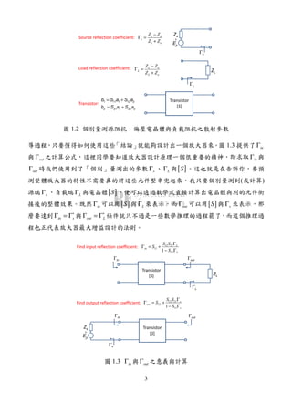 3
s o
s
s o
Z Z
Z Z
−
Γ =
+
L o
L
L o
Z Z
Z Z
−
Γ =
+
Source reflection coefficient:
Load reflection coefficient:
1 11 1 12 2b S a S a= +
2 21 1 22 2b S a S a= +
Transistor:
+
−sE
sZ
sΓ
LZ
LΓ
Transistor
[S]
1.2
1.3 inΓ
outΓ inΓ
outΓ sΓ LΓ [ ]S
( )
sΓ LΓ [ ]S
inΓ [ ]S LΓ outΓ [ ]S sΓ
in s
∗
Γ = Γ out L
∗
Γ = Γ
Transistor
[S]
outΓ
LZ
inΓ
LΓ
12 21
11
221
L
in
L
S S
S
S
Γ
Γ = +
− Γ
Transistor
[S]+
−sE
sZ
outΓinΓ
sΓ
Find input reflection coefficient:
12 21
22
111
s
out
s
S S
S
S
Γ
Γ = +
− Γ
Find output reflection coefficient:
1.3 inΓ outΓ
 