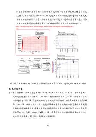 42
S11 S22 (−5 dB ~ −3 dB)
0.5 1.0 1.5 2.0 2.5 3.0 3.50.0 4.0
1.00m
2.00m
3.00m
4.00m
5.00m
6.00m
7.00m
0.000
8.00m
IBB=0.000
IBB=1.00u
IBB=2.00u
IBB=3.00u
IBB=4.00u
IBB=5.00u
IBB=6.00u
IBB=7.00u
IBB=8.00u
IBB=9.00u
IBB=10.0u
IBB=11.0u
IBB=12.0u
IBB=13.0u
IBB=14.0u
IBB=15.0u
IBB=16.0u
IBB=17.0u
IBB=18.0u
IBB=19.0u
IBB=20.0u
IBB=21.0u
IBB=22.0u
IBB=23.0u
IBB=24.0u
IBB=25.0u
IBB=26.0u
IBB=27.0u
IBB=28.0u
IBB=29.0u
IBB=30.0u
VCE
IC.i,A
m3
m3
VCE=
IC.i=6.120396m
IBB=0.000023
3.000000
1.00m
2.00m
3.00m
4.00m
5.00m
6.00m
7.00m
0.000
8.00m
0.6
0.8
1.0
1.2
1.4
1.6
1.8
0.4
2.0
IC
NFmin,dB
m5
m5
indep(m5)=
vs(NFmin[VCEindex,0],IC.i[VCEindex])=0.670226
0.006120
NFmin versus IC, at VCE (set by m3)
MuL
0.7391
MuL
0.7391
K
0.7203
Stability Factor
indep(m3)
3.0000
m3[0]
6.1204 m
DC_power[0]
18.361 m
DC power (W)ICVCE
NFmin_at_bias_pt
0.6702
Minimum Noise Figure (dB)
1.00m
2.00m
3.00m
4.00m
5.00m
6.00m
7.00m
0.000
8.00m
0
5
10
15
20
-5
25
IC
MAG[VCEindex,0]
m6
Pgain_assoc[VCEindex]
m7
m6
indep(m6)=
vs(MAG[VCEindex,0],IC.i[VCEindex])=21.044851
0.006120
m7
indep(m7)=
plot_vs(Pgain_assoc[VCEindex], IC.i[VCEindex])=18.892510
0.006120
MAG[ICindex,VCEindex,0]
21.0449
Max Avaliable/Stable Gain (dB)
Pgain_assoc_at_bias
18.8925
Power Gain (dB)
at this noise matched condition
Select a biasing point that has a reasonable gain, NF, and power consumption (constrained by spec.)
2.31 I-V Curve NFmin Pgain_assc MAG
5.
(1) IBB = 23 uA VCE = 3 V IC = 6.12 mA
18.36 mW 0.67 dB
18.89 dB 1 MSG
21.04 dB
(
0 ~ 10 GHz 0 ~ 16 GHz
20 GHz 40 GHz )
 