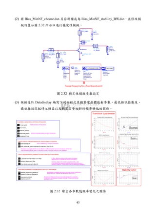 43
(2) Bias_MinNF_choose.dsn Bias_MinNF_stability_BW.dsn
2.32
Options
Options1
Tnom=25
Temp=16.85
OPTIONS
S_Param
SP1
Freq=
CalcNoise=y es
Step=50 MHz
Stop=10 GHz
Start=0.05 GHz
S-PARAMETERS
DC
DC1
Step=
Stop=
Start=
SweepVar=
DC
VAR
VAR1
Z0=50
Rload=50
IBB=23 uA
VCE=3 V
Eqn
Var
Term
Term2
Z=50 Ohm
Num=2DC_Block
DC_Block2
DC_Feed
DC_Feed1
I_DC
SRC2
Idc=IBB
DC_Block
DC_Block1
DC_Feed
DC_Feed2Term
Term1
Z=50 Ohm
Num=1
bf p640esd_ADS
X1
BFP640ESD
I_Probe
IC
V_DC
SRC1
Vdc=VCE
Sweep frequency for a fixed biased-point
2.32
(3) Datadisplay
m1
freq=
NFmin=670.2263m
2.400000GHz
1 2 3 4 5 6 7 8 90 10
0.6
0.8
1.0
1.2
1.4
1.6
1.8
0.4
2.0
freq, GHz
NFmin,dB
m1 m1
freq=
NFmin=670.2263m
2.400000GHz
1 2 3 4 5 6 7 8 90 10
5
10
15
20
25
0
30
freq, GHz
dB(S21)
1 2 3 4 5 6 7 8 90 10
-50
-45
-40
-35
-30
-25
-20
-55
-15
freq, GHz
dB(S12)
1 2 3 4 5 6 7 8 90 10
15
20
25
30
35
10
40
freq, GHz
MAG,dB Minimum Noise Figure versus frequencyTransistor dB(S21) versus frequency
Maximum Available(Stable) Gain versus frequency
dB(S12) versus frequency
m2
freq=
Pgain_assoc=18.893
2.400GHz
1 2 3 4 5 6 7 8 90 10
10
15
20
25
30
35
40
45
5
50
freq, GHz
Pgain_assoc
m2
m2
freq=
Pgain_assoc=18.893
2.400GHz
Associated Power Gain (input matched for NFmin,
output then conjugately matched) v ersus f requency
m3
freq=
MuS=0.746
2.400GHz
1 2 3 4 5 6 7 8 90 10
1
-1
2
freq, GHz
MuS
m3
MuL
m3
freq=
MuS=0.746
2.400GHz
1 2 3 4 5 6 7 8 90 10
-7
-6
-5
-4
-3
-2
-1
-8
0
freq, GHz
dB(S11)
dB(S11) versus frequency
1 2 3 4 5 6 7 8 90 10
-12
-10
-8
-6
-4
-2
-14
0
freq, GHz
dB(S22)
dB(S22) versus frequency Stability factor
Transistor S-parameter
Eqn MAG=max_gain(S) Maximum available(stable) gain at all frequencies
Eqn frequency=SP.freq
Eqn GammaS_all_freq=sm_gamma1(S)
Eqn GammaL_all_freq=sm_gamma2(S)
Eqn Zopt=zopt(Sopt,Z0)
Eqn Zload_wSopt=zopt(conj(S_22p),Z0)
Eqn K=stab_fact(S)
Eqn Pgain_assoc=pwr_gain(S,zopt(Sopt,Z0),zopt(conj(S_22p),Z0),Z0)
Eqn S_22p=S22+(S12*S21*Sopt)/(1-S11*Sopt)
Eqn GammaL_wSopt=conj(S_22p)
S-parameters, stabilityfactors, and MAG at all frequencies
Source impedance for minimum noise figure
Stabilityfactor at all frequencies
Zsource and Zload are the source and load impedances to present to
the device for simultaneous conjugate matching. These are not defined
and return 0 if K<1.
S_22p : reflection looking into the output of the device,
when the source is optimal for minimum noise figure.
GammaL_wSopt is the complexconjugate of S22_p, and
is the optimal load reflection coefficient when Sopt is the source
reflection coefficient. Zload_wSopt is the corresponding impedance.
Simultaneous conjugate match source and load reflection coefficients
at bias point m3. These are not defined and return 0 if K<1.
Transducer power gain with the source reflection coefficient Sopt for minimum noise figure, and the load
then conjugatelymatched. zopt() is just used to convert a reflection coefficient to an impedance.
Eqn Zsource=sm_z1(S,Z0)
Eqn Zload=sm_z2(S,Z0)
Optimum reflection coefficient(impedance) for minimum noise at all frequencies
Output ConjugatelyMatching Impdeance Calculation (when input is noise matched)
Input/Output SimultaneouslyConjugate Matched (input is NOT noise matched)
Eqn MuL=mu(S)
Eqn MuS=mu_prime(S)
2.32
 