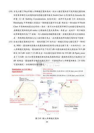 48
(10) 2.38(a)
Smith Chart ( Gonzalez
3.3 Stability Considerations ) 2.41
Datadisplay maker Smith
Chart r (
maker g)
7.7
9
(11) 2.41 MAG
MSG
0.5 dB 18.9 dB
16.5 dB 2.5 dB MAG 19.9 dB Pgain_assoc
3.4 dB 3.4
dB 2.4 GHz
indep(Source_stabcir) (0.000 to 51.000)
Source_stabcir
indep(rhos) (0.000 to 2000.000)
rhos
m4
m4
indep(m4)=
rhos=0.733 / 179.349
impedance = Z0 * (0.154 + j0.006)
1075
Input series resistance = 0.154*50 Ohm = 7.7 Ohm
1R
Case (a): Input series
R
R1
R=9 Ohm
DC_Block
DC_Block2
I_DC
SRC2
Idc=IBB
DC_Feed
DC_Feed2 bf p640esd_ADS
X1
BFP640ESD
I_Probe
IC
indep(Source_stabcir) (0.000 to 51.000)
Source_stabcir
indep(rhos) (0.000 to 2000.000)
rhos
Inside
Source Stable Region
Stable
Unstable
1 2 3 4 5 6 7 8 90 10
1
-1
2
freq, GHz
MuS
m3
MuL
m3
freq=
MuS=1.036
2.400GHz
Unstable
Stable
Stabilization at 2.4 GHz /
Input Series R Mu=0.746, MAG/MSG= 21 dB, NFmin = 0.67 dB, Pgain_assoc=18.9 dB
Mu=1.036, MAG/MSG= 19.9 dB, NFmin = 1.16 dB, Pgain_assoc=16.5 dB
Before stabilizing
After stabilizing
Draw a circle to roughly
evaluate the input series
stabilizing resistance
Not whole band stable
It is stable at 2.4 GHz
2.41
 
