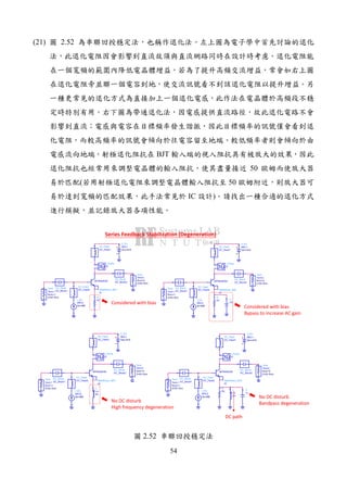 54
(21) 2.52
BJT
50
( 50
IC )
R
R7
Term
Term2
Z=50 Ohm
Num=2
bfp640esd_ADS
X1
BFP640ESD
Term
Term1
Z=50 Ohm
Num=1
DC_Feed
DC_Feed2
DC_Block
DC_Block2
DC_Block
DC_Block1
DC_Feed
DC_Feed1
I_Probe
IC
V_DC
SRC1
Vdc=VCE
I_DC
SRC2
Idc=IBB
C
C5
R
R7
Term
Term2
Z=50 Ohm
Num=2
bfp640esd_ADS
X1
BFP640ESD
Term
Term1
Z=50 Ohm
Num=1
DC_Feed
DC_Feed2
DC_Block
DC_Block2
DC_Block
DC_Block1
DC_Feed
DC_Feed1
I_Probe
IC
V_DC
SRC1
Vdc=VCE
I_DC
SRC2
Idc=IBB
L
L4
R=
Term
Term2
Z=50 Ohm
Num=2
bfp640esd_ADS
X1
BFP640ESD
Term
Term1
Z=50 Ohm
Num=1
DC_Feed
DC_Feed2
DC_Block
DC_Block2
DC_Block
DC_Block1
DC_Feed
DC_Feed1
I_Probe
IC
V_DC
SRC1
Vdc=VCE
I_DC
SRC2
Idc=IBB
Series Feedback Stabilization (Degeneration)
C
C1
L
L4
R=
R
R2
Term
Term2
Z=50 Ohm
Num=2
bfp640esd_ADS
X1
BFP640ESD
Term
Term1
Z=50 Ohm
Num=1
DC_Feed
DC_Feed2
DC_Block
DC_Block2
DC_Block
DC_Block1
DC_Feed
DC_Feed1
I_Probe
IC
V_DC
SRC1
Vdc=VCE
I_DC
SRC2
Idc=IBB
Considered with bias
Considered with bias
Bypass to increase AC gain
No DC disturb
High frequency degeneration
No DC disturb
Bandpass degeneration
DC path
2.52
 