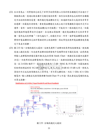 55
(22)
( )
(23) 2.53
( Smith Chart
) (1k Ohm)
2.4 GHz 1.2 dB MAG 19.56 dB
18.2 dB S11 S22 −10 dB −15 dB
1 GHz 6 GHz
Smith Chart
MuS=1.012, MuL= 1.014, MAG/MSG= 19.56 dB, NFmin = 1.2 dB, Pgain_assoc=18.2dB
1 2 3 4 5 6 7 8 90 10
1.05
1.10
1.15
1.20
1.25
1.00
1.30
freq, GHz
MuS
m3
MuL
m4
m3
freq=
MuS=1.012
2.400GHz
m4
freq=
MuL=1.014
2.400GHz
Stabilization at 2.4 GHz / Input Parallel R and Shunt Feedback
Mu=0.746, MAG/MSG= 21 dB, NFmin = 0.67 dB, Pgain_assoc=18.9 dB
Before stabilizing
After stabilizing
R
R2
R=1 kOhm
R
R1
R=800 Ohm
DC_Block
DC_Block5
DC_Block
DC_Block4
DC_Block
DC_Block2
Term
Term2
Z=50 Ohm
Num=2
DC_Feed
DC_Feed1
I_DC
SRC2
Idc=IBB
DC_Block
DC_Block1
DC_Feed
DC_Feed2Term
Term1
Z=50 Ohm
Num=1
bf p640esd_ADS
X1
BFP640ESD
I_Probe
IC
V_DC
SRC1
Vdc=VCE
2.53
 