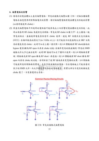 57
6.
(1) 2.56
( choke)
(2)
RF choke RF choke 2.57
choke RF
(VCC) ( 3 GHz ) SRF
choke λ/4 RF short(
bypass ) RF open choke SMD
RF λ/4
RF open RF short λ/4 RF short RF
open choke RF λ/4
SMD
choke
R
R7
bf p640esd_ADS
X4
BFP640ESD
R
R9
R
R8
R
R15
bfp640esd_ADS
X6
BFP640ESD
R
R16
R
R17
R
R14R
R10
R
R11
bfp640esd_ADS
X5
BFP640ESD
R
R12
R
R13R
R3
R
R4
bf p640esd_ADS
X2
BFP640ESD
R
R6
bf p640esd_ADS
X3
BFP640ESD
R
R5
Common Passive Biasing Circuits
VCE
IC
VCC
2.56
 