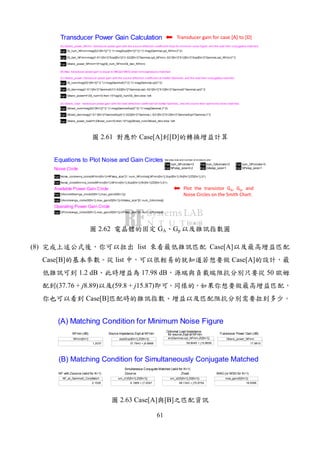 61
Eqn Gt_num=mag(S21[fm1])**2 *(1-mag(GammaS)**2) *(1-mag(GammaLopt)**2)
Eqn Gt_den=mag((1-S11[fm1]*GammaS)*(1-S22[fm1]*GammaLopt) -S21[fm1]*S12[fm1]*GammaS*GammaLopt)**2
Eqn Gt_num_NFmin=mag(S21[fm1])**2 *(1-mag(Sopt[fm1])**2) *(1-mag(GammaLopt_NFmin)**2)
Eqn Gt_den_NFmin=mag((1-S11[fm1]*Sopt[fm1])*(1-S22[fm1]*GammaLopt_NFmin) -S21[fm1]*S12[fm1]*Sopt[fm1]*GammaLopt_NFmin)**2
Eqn Gtrans_power_NFmin=10*log(Gt_num_NFmin/Gt_den_NFmin)
(C) Gtrans_power: transducer power gain with the source reflection coefficient at marker GammaS, and the load then conjugately matched.
(A) Gtrans_power_NFmin: transducer power gain with the source reflection coefficient Sopt for minimum noise figure, and the load then conjugately matched.
Eqn Gtload_num=mag(S21[fm1])**2 *(1-mag(GammaSopt)**2) *(1-mag(GammaL)**2)
Eqn Gtload_den=mag((1-S11[fm1]*GammaSopt)*(1-S22[fm1]*GammaL) -S21[fm1]*S12[fm1]*GammaSopt*GammaL)**2
Eqn Gtrans_power_load=if (Gtload_num>0) then 10*log(Gtload_num/Gtload_den) else 1e6
(D) Gtrans_load : transducer power gain with the load reflection coefficient at marker GammaL, and the source then optimumly noise matched.
Eqn Gtrans_power=if (Gt_num>0) then 10*log(Gt_num/Gt_den) else 1e6
Transducer Power Gain Calculation
(B) Max. transducer power gain is equal to MAG(or MSG) when simulyaneously matched.
Transducer gain for case [A] to [D]
2.61 Case[A] [D]
Eqn Noise_circleMin=ns_circle(NFmin[fm1],NFmin[fm1],Sopt[fm1],Rn[fm1]/Z0[fm1],51)
Eqn Noise_circles=ns_circle(NFmin[fm1]+NFstep_size*[1::num_NFcircles],NFmin[fm1],Sopt[fm1],Rn[fm1]/Z0[fm1],51)
Eqn GAcircleMax=ga_circle(S[fm1],max_gain(S[fm1]))
Eqn GAcircles=ga_circle(S[fm1],max_gain(S[fm1])-GAstep_size*[0::num_GAcircles])
Eqn GPcircles=gp_circle(S[fm1],max_gain(S[fm1])-GPstep_size*[0::num_GPcircles])
Equations to Plot Noise and Gain Circles
Noise Circle
Available Power Gain Circle
Operating Power Gain Circle
Eqn num_NFcircles=3
Eqn NFstep_size=0.2 Eqn GAstep_size=1
Eqn num_GAcircles=3 Eqn num_GPcircles=3
Eqn GPstep_size=1
Set step size and number of circles to plot
Plot the transistor GA, Gp, and
Noise Circles on the Smith Chart.
2.62 GA Gp
(8) list Case[A]
Case[B] list Case[A]
1.2 dB 17.98 dB 50
(37.76 + j8.89) (59.8 + j15.87)
Case[B]
NF_at_GammaS_ConjMatch
2.1526
sm_z1(S[fm1],Z0[fm1])
9.1969 + j7.2047
sm_z2(S[fm1],Z0[fm1])
48.1343 + j70.9704
max_gain(S[fm1])
18.9366
NF with Zsource (valid for K>1)
Simultaneous Conjugate Matched (valid for K>1)
Zsource Zload MAG (or MSG for K<1)
(B) Matching Condition for Simultaneously Conjugate Matched
NFmin[fm1]
1.2037
NFmin (dB)
zopt(Sopt[fm1],Z0[fm1])
37.7643 + j8.8868
Source Impedance Zopt at NFmin
zin(GammaLopt_NFmin,Z0[fm1])
59.8045 + j15.8659
Optiomal Load Impedance
for source Zopt at NFmin Transducer Power Gain (dB)
Gtrans_power_NFmin
17.9810
(A) Matching Condition for Minimum Noise Figure
2.63 Case[A] [B]
 
