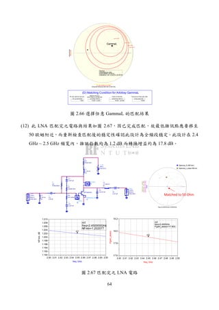 64
GammaL
indep(GammaL)=
rhos=0.36056 / 35.02213
impedance = Z0 * (1.61272 + j0.76714)
260
indep(rhos) (0.000 to 2000.000)
rhos
GammaL
gain=18.937
gain=17.937
gain=16.937
gain=15.937
cir_pts (0.000 to 51.000)
GPcircles
indep(GammaSopt) (260.000 to 260.000)
GammaSopt
GammaL
indep(GammaL)=
rhos=0.36056 / 35.02213
impedance = Z0 * (1.61272 + j0.76714)
260
NF_at_GammaSopt
1.6094
...ammaSopt,Z0[fm1])
15.0293 + j4.4503
zin(GammaL,Z0[fm1])
80.6361 + j38.3568
Gtrans_power_load
18.6958
NF with optimal Zsource
Optimal Zsource
when Zload is at GammaL Zload at GammaL Transducer Power gain (dB)
(D) Matching Condition for Arbitray GammaL
2.66 GammaL
(12) LNA 2.67
50 2.4
GHz ~ 2.5 GHz 1.2 dB 17.8 dB
C
C5
C=27 pF
Term
Term2
Z=50 Ohm
Num=2
L
L3
R=
L=1.68 nH
C
C4
C=0.27 pF
L
L2
R=
L=6 nH
C
C3
C=6 pF
Term
Term1
Z=50 Ohm
Num=1
R
R4
R=96 kOhm
R
R2
R=1 kOhm
C
C2
C=27 pF
R
R1
R=800 Ohm
C
C1
C=27 pF
I_Probe
IB
R
R3
R=50 Ohm
L
L1
R=
L=18 nH
V_DC
SRC1
Vdc=VCC
I_Probe
IC
bfp640esd_ADS
X1
BFP640ESD
2.41 2.42 2.43 2.44 2.45 2.46 2.47 2.48 2.492.40 2.50
17.8
18.0
17.6
18.2
freq, GHz
Pgain_assoc
m2
m2
freq=
Pgain_assoc=17.903
2.450GHz
2.41 2.42 2.43 2.44 2.45 2.46 2.47 2.48 2.492.40 2.50
1.192
1.194
1.196
1.198
1.200
1.202
1.204
1.206
1.208
1.190
1.210
freq, GHz
NFmin,dB
m1
m1
freq=
NFmin=1.202077
2.450000GHz
Gamma_S (NFmin)
Gamma_L when NFmin
freq (2.400GHz to 2.500GHz)
Sopt
GammaS_all_freq
GammaL_all_freq
GammaL_wSopt
Matched to 50 Ohm
2.67 LNA
 