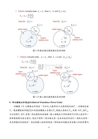 8
LC
LC
Lr
1inΓ =
11 1S <
12 21
11
221
L
in
L
S S
S
S
Γ
Γ = +
− Γ
0LΓ =
LC
LC
0LΓ =
Lr
1inΓ =
• Criteria: virtually make , then and0LΓ = 11in SΓ =L oZ Z=
-planeLΓ -planeLΓ
Case (1): 11 1S >Case (2):
stable region stable region
Output
stability circle
Output
stability circle
1.10
12 21
22
111
s
out
s
S S
S
S
Γ
Γ = +
− Γ
22 1S < 22 1S >Case (1): Case (2):
• Criteria: virtually make , then and0sΓ = 22out SΓ =s oZ Z=
stable region stable region
-planesΓ -planesΓ
0sΓ =0sΓ =
sC sC
sC
srsr
sC
1outΓ = 1outΓ =Input
stability circle
Input
stability circle
1.11
6. (Unilateral Transducer Power Gain)
1.8 TG sΓ
LΓ [ ]S inΓ outΓ inΓ outΓ
LΓ sΓ
 