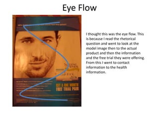 Eye FlowI thought this was the eye flow. This is because I read the rhetorical question and went to look at the model image then to the actual product and then the information and the free trial they were offering. From this I went to contact information to the health information. 