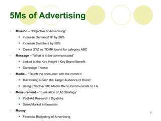 5Ms of Advertising <ul><li>Mission  – “Objective of Advertising”  </li></ul><ul><ul><li>Increase Demand/ITP by 20% </li></...