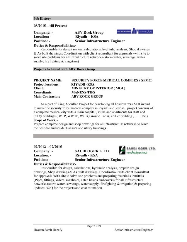 Hossam Samir Senior Infrastructure Engineer C 002