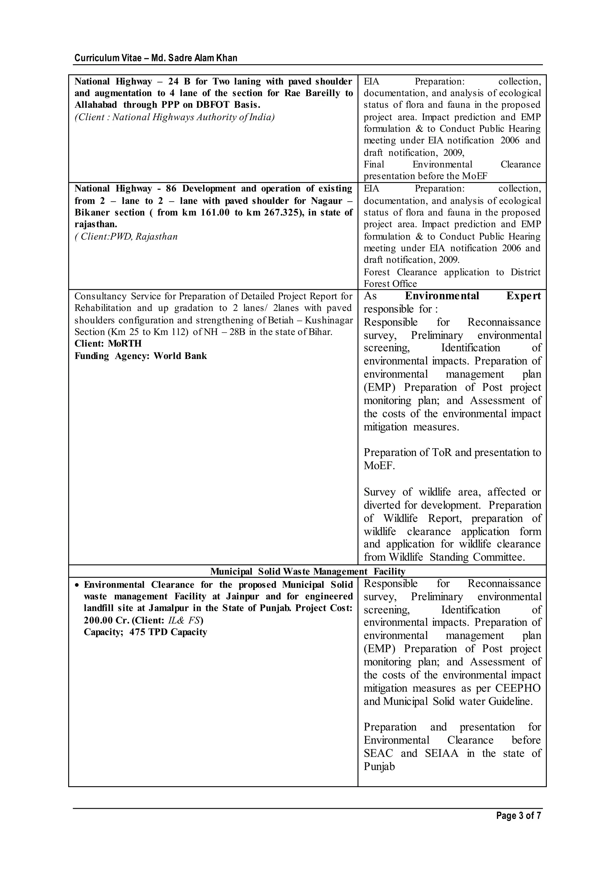 Curriculum Vitae – Md. Sadre Alam Khan
Page 3 of 7
National Highway – 24 B for Two laning with paved shoulder
and augmentation to 4 lane of the section for Rae Bareilly to
Allahabad through PPP on DBFOT Basis.
(Client : National Highways Authority of India)
EIA Preparation: collection,
documentation, and analysis of ecological
status of flora and fauna in the proposed
project area. Impact prediction and EMP
formulation & to Conduct Public Hearing
meeting under EIA notification 2006 and
draft notification, 2009,
Final Environmental Clearance
presentation before the MoEF
National Highway - 86 Development and operation of existing
from 2 – lane to 2 – lane with paved shoulder for Nagaur –
Bikaner section ( from km 161.00 to km 267.325), in state of
rajasthan.
( Client:PWD, Rajasthan
EIA Preparation: collection,
documentation, and analysis of ecological
status of flora and fauna in the proposed
project area. Impact prediction and EMP
formulation & to Conduct Public Hearing
meeting under EIA notification 2006 and
draft notification, 2009.
Forest Clearance application to District
Forest Office
Consultancy Service for Preparation of Detailed Project Report for
Rehabilitation and up gradation to 2 lanes/ 2lanes with paved
shoulders configuration and strengthening of Betiah – Kushinagar
Section (Km 25 to Km 112) of NH – 28B in the state of Bihar.
Client: MoRTH
Funding Agency: World Bank
As Environmental Expert
responsible for :
Responsible for Reconnaissance
survey, Preliminary environmental
screening, Identification of
environmental impacts. Preparation of
environmental management plan
(EMP) Preparation of Post project
monitoring plan; and Assessment of
the costs of the environmental impact
mitigation measures.
Preparation of ToR and presentation to
MoEF.
Survey of wildlife area, affected or
diverted for development. Preparation
of Wildlife Report, preparation of
wildlife clearance application form
and application for wildlife clearance
from Wildlife Standing Committee.
Municipal Solid Waste Management Facility
 Environmental Clearance for the proposed Municipal Solid
waste management Facility at Jainpur and for engineered
landfill site at Jamalpur in the State of Punjab. Project Cost:
200.00 Cr. (Client: IL& FS)
Capacity; 475 TPD Capacity
Responsible for Reconnaissance
survey, Preliminary environmental
screening, Identification of
environmental impacts. Preparation of
environmental management plan
(EMP) Preparation of Post project
monitoring plan; and Assessment of
the costs of the environmental impact
mitigation measures as per CEEPHO
and Municipal Solid water Guideline.
Preparation and presentation for
Environmental Clearance before
SEAC and SEIAA in the state of
Punjab
 
