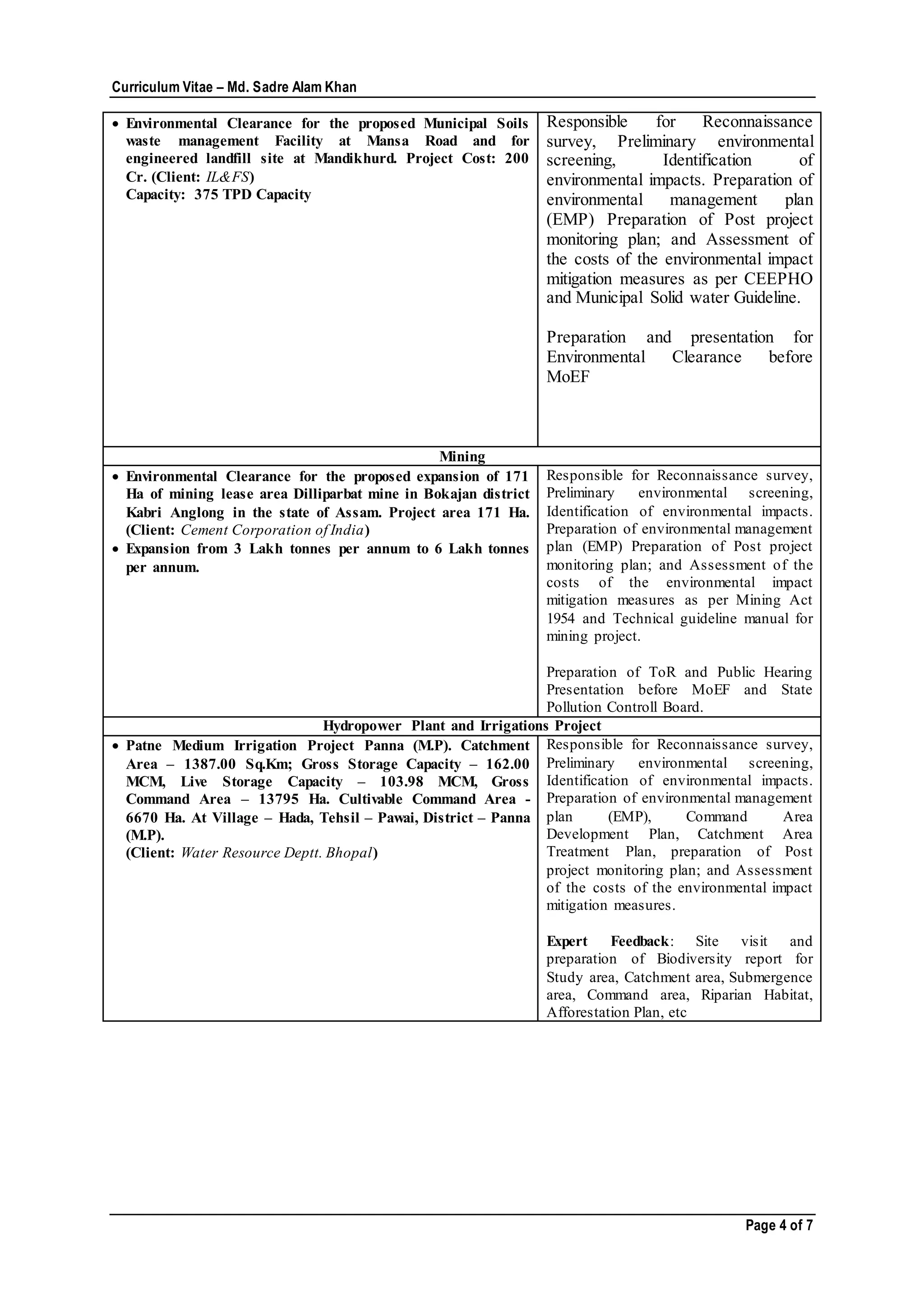 Curriculum Vitae – Md. Sadre Alam Khan
Page 4 of 7
 Environmental Clearance for the proposed Municipal Soils
waste management Facility at Mansa Road and for
engineered landfill site at Mandikhurd. Project Cost: 200
Cr. (Client: IL&FS)
Capacity: 375 TPD Capacity
Responsible for Reconnaissance
survey, Preliminary environmental
screening, Identification of
environmental impacts. Preparation of
environmental management plan
(EMP) Preparation of Post project
monitoring plan; and Assessment of
the costs of the environmental impact
mitigation measures as per CEEPHO
and Municipal Solid water Guideline.
Preparation and presentation for
Environmental Clearance before
MoEF
Mining
 Environmental Clearance for the proposed expansion of 171
Ha of mining lease area Dilliparbat mine in Bokajan district
Kabri Anglong in the state of Assam. Project area 171 Ha.
(Client: Cement Corporation of India)
 Expansion from 3 Lakh tonnes per annum to 6 Lakh tonnes
per annum.
Responsible for Reconnaissance survey,
Preliminary environmental screening,
Identification of environmental impacts.
Preparation of environmental management
plan (EMP) Preparation of Post project
monitoring plan; and Assessment of the
costs of the environmental impact
mitigation measures as per Mining Act
1954 and Technical guideline manual for
mining project.
Preparation of ToR and Public Hearing
Presentation before MoEF and State
Pollution Controll Board.
Hydropower Plant and Irrigations Project
 Patne Medium Irrigation Project Panna (M.P). Catchment
Area – 1387.00 Sq.Km; Gross Storage Capacity – 162.00
MCM, Live Storage Capacity – 103.98 MCM, Gross
Command Area – 13795 Ha. Cultivable Command Area -
6670 Ha. At Village – Hada, Tehsil – Pawai, District – Panna
(M.P).
(Client: Water Resource Deptt. Bhopal)
Responsible for Reconnaissance survey,
Preliminary environmental screening,
Identification of environmental impacts.
Preparation of environmental management
plan (EMP), Command Area
Development Plan, Catchment Area
Treatment Plan, preparation of Post
project monitoring plan; and Assessment
of the costs of the environmental impact
mitigation measures.
Expert Feedback: Site visit and
preparation of Biodiversity report for
Study area, Catchment area, Submergence
area, Command area, Riparian Habitat,
Afforestation Plan, etc
 