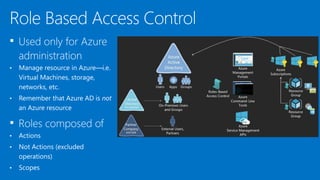 
•
•

•
•
•
 