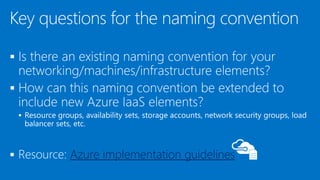 


 Azure implementation guidelines
 