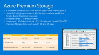 Azure Premium Storage
 Consistent low latency SSD based with predictable IO throughput
 Suitable for high-performance IO-intensive database workloads
 Single digit milliseconds latencies
 Supports up to 1 TB blob/disk size
 Stripe up to 32 disks for a total of 32TB and more than 80,000 IOPS
 Premium Storage Disks work in with DS and GS sizes
Disk Types P10 P20 P30
Disk Size 128 GB 512 GB 1024 GB
IOPS per Disk 500 2300 5000
Throughput per Disk 100 MB/sec 150 MB/sec 200 MB/sec
 