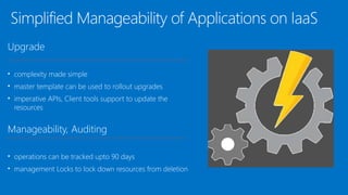 Upgrade
• complexity made simple
• master template can be used to rollout upgrades
• imperative APIs, Client tools support to update the
resources
Manageability, Auditing
• operations can be tracked upto 90 days
• management Locks to lock down resources from deletion
 
