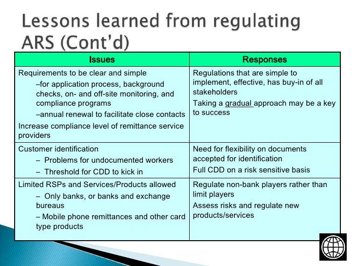 Key regulatory issues for money transfer to Africa