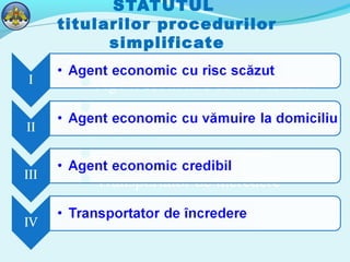 STATUTUL
titularilor procedurilor
simplificate
Agent economic cu risc scăzut
Agent economic cu vămuire la
domiciliu
Agent economic credibil
Transportator de încredere
 