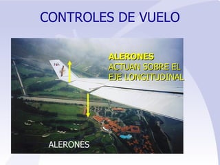 CONTROLES DE VUELO ALERONES ALERONES ACTUAN SOBRE EL  EJE LONGITUDINAL 