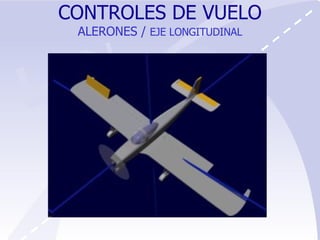 CONTROLES DE VUELO ALERONES /  EJE LONGITUDINAL 