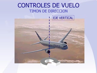 CONTROLES DE VUELO TIMON DE DIRECCION EJE VERTICAL 
