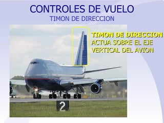 CONTROLES DE VUELO TIMON DE DIRECCION TIMON DE DIRECCION ACTUA SOBRE EL EJE VERTICAL DEL AVION 