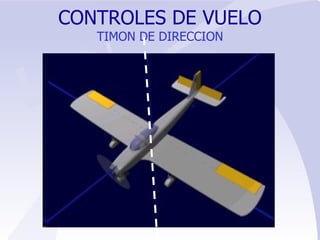 CONTROLES DE VUELO TIMON DE DIRECCION 