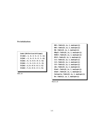 Pre-initializations
HKL.nb
Matrix.nb
115
 