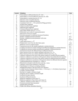 Symbol Deﬁnition Units
Χh Polarizability in diffracted direction (h hkl) –
Χh Polarizability in reversed diffraction direction (h hkl) –
Χo Polarizability in incident direction (h 0) –
Γo Direction cosine in incident direction –
Γh Direction cosine in diffracted direction –
b Asymmetry factor (b 1 for symmetrical Bragg geometry) –
Eo Incident beam amplitude –
Ec
o Coherent incident beam amplitude –
Eh Diffracted beam amplitude –
E
c
h Coherent diffracted beam amplitude –
E Static Debye-Waller factor (E < Φ >) –
K Polarization (set to unity for sigma polarization) –
k Wavevector of X-ray in vacuum nm 1
Ηd Deviation parameter in traditional dynamical formalism –
Η Bushuev simpliﬁed deviation parameter nm 1
Η Bushuev simpliﬁed deviation parameter with strain nm 1
ΘB Bragg Angle radians
Φ Lattice phase factor Φ eihu
–
u Displacement vector from the ideal lattice point nm
h Reﬂection vector in reciprocal space nm 1
aoo Transmission term for the incident amplitude in incident direction nm 1
aoh Coupling term between incident and backward diffracted amplitudes in incident direction nm 1
aho Coupling term between incident and diffracted amplitude in diffracted direction nm 1
ahh Transmission term for the diffracted beam in diffracted direction nm 1
Ε1 Phase function of the wave solution attributed with terms of Ao1, Ah1 nm 1
Ε2 Phase function of the wave solution attributed with the terms of Ao2, Ah2 nm 1
Ao1 Unknown coefﬁcient in ﬁrst term of the general solution for incident direction equation –
Ao2 Unknown coefﬁcient in second term of the general solution for incident direction equation –
Ah1 Unknown coefﬁcient in ﬁrst term of the general solution for diffracted direction equation –
Ah2 Unknown coefﬁcient in second term of the general solution for diffracted direction equation –
Μ Traditional photoelectric absorption (Μ kIm Χo nm 1
Μh Photoelectric absorption with direction cosine (Μh Μ/Γh) nm 1
t,tn Thickness of given layer (thickness of nth layer) nm
tT Total thickness of all layers (excluding substrate) nm
Pn‘ Weighted Percentage of nth layer based on its thickness –
z A depth function of general solution where z 0 for top or z t for bottom of given layer nm
Τ Complex correlation length nm 1
Τr Real part of complex correlation length nm 1
Τi Imaginary part of complex correlation length nm 1
Ii
o Incoherent incident intensity –
I
i
h Incoherent diffracted intensity –
R
c
l Reﬂection amplitude of given layer (1) –
R
c
l 1 Reﬂection amplitude of layer below given layer (l) –
lss “Effective” thickness of layer where ss 11, 12, 22 nm
ao Nominal unstrained lattice parameter nm
as Strained lattice parameter nm
M Width of the Mosaic distrubtion function –
133
 
