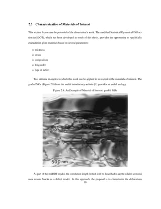 2.3 Characterization of Materials of Interest
This section focuses on the potential of the dissertation’s work. The modiﬁed Statistical Dynamical Diffrac-
tion (mSDDT), which has been developed as result of this thesis, provides the opportunity to speciﬁcally
characterize given materials based on several parameters:
• thickness
• strain
• composition
• long order
• type of defect
Two extreme examples to which this work can be applied to in respect to the materials of interest. The
graded SiGe (Figure 2.8) from the useful introductory website [1] provides an useful analogy.
Figure 2.8: An Example of Material of Interest: graded SiGe
As part of the mSDDT model, the correlation length (which will be described in depth in later sections)
uses mosaic blocks as a defect model. In this approach, the proposal is to characterize the dislocations
10
 