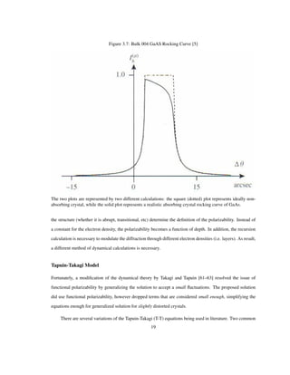 Figure 3.7: Bulk 004 GaAS Rocking Curve [5]
The two plots are represented by two different calculations: the square (dotted) plot represents ideally non-
absorbing crystal, while the solid plot represents a realistic absorbing crystal rocking curve of GaAs.
the structure (whether it is abrupt, transitional, etc) determine the deﬁnition of the polarizability. Instead of
a constant for the electron density, the polarizability becomes a function of depth. In addition, the recursion
calculation is necessary to modulate the diffraction through different electron densities (i.e. layers). As result,
a different method of dynamical calculations is necessary.
Tapuin-Takagi Model
Fortunately, a modiﬁcation of the dynamical theory by Takagi and Tapuin [61–63] resolved the issue of
functional polarizability by generalizing the solution to accept a small ﬂuctuations. The proposed solution
did use functional polarizability, however dropped terms that are considered small enough, simplifying the
equations enough for generalized solution for slightly distorted crystals.
There are several variations of the Tapuin-Takagi (T-T) equations being used in literature. Two common
19
 