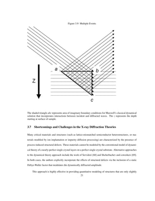 Figure 3.9: Multiple Events
The shaded triangle abc represents area of imaginary boundary conditions for Maxwell’s classical dynamical
solution that incorporates interactions between incident and diffracted waves. The z represents the depth
starting at surface of sample.
3.7 Shortcomings and Challenges in the X-ray Diffraction Theories
Many critical materials and structures (such as lattice-mismatched semiconductor heterostructures, or ma-
terials modiﬁed by ion implantation or impurity diffusion processing) are characterized by the presence of
process-induced structural defects. These materials cannot be modeled by the conventional model of dynami-
cal theory of a nearly-perfect single crystal layers on a perfect single crystal substrate. Alternative approaches
to the dynamical theory approach include the work of Servidori [68] and Shcherbachev and coworkers [69].
In both cases, the authors explicitly incorporate the effects of structural defects via the inclusion of a static
Debye-Waller factor that modulates the dynamically diffracted amplitude.
This approach is highly effective in providing quantitative modeling of structures that are only slightly
21
 