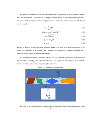 The spherical cluster model allows the correlation function to be expressed in closed mathematical form,
but it does not represent a realistic model for the typical defects present in semiconductor heterostructures.
The mosaic block model, based on Bushuev [64] would be a more useful model. In this case, only the real
part of Τ is used:
Τr
t
2Ξo
s Θ (4.52)
s Θ
1
exp Π Θ/ 2
(4.53)
2
M
2
o (4.54)
Ξo 2 sin ΘBt/Λ (4.55)
o 1/Ξo (4.56)
where o is width of the reﬂection of the individual blocks, M is width of the angular distribution of the
mosaic blocks (assumed to be Gaussian), and s represents the convolution of the individual mosaic block
diffraction and the angular distribution of the blocks.
For more better illustration, please refer to Figure 4.2. The function W Α represents the distrubtion of
the mosaic blocks, and M is the width of that function. The Α represents the angular deviation of blocks
from the crystalline surface or the expected angular orientation.
Figure 4.2: Illustration of Mosaic model
The effect of the correlation length parameter ( M) is illustrated (Figure 4.3) here based on the recent
34
 