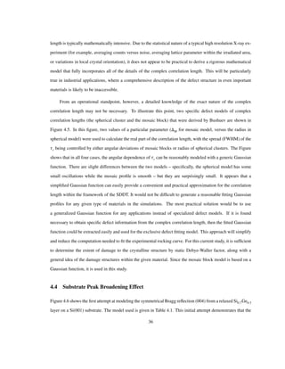 length is typically mathematically intensive. Due to the statistical nature of a typical high resolution X-ray ex-
periment (for example, averaging counts versus noise, averaging lattice parameter within the irradiated area,
or variations in local crystal orientation), it does not appear to be practical to derive a rigorous mathematical
model that fully incorporates all of the details of the complex correlation length. This will be particularly
true in industrial applications, where a comprehensive description of the defect structure in even important
materials is likely to be inaccessible.
From an operational standpoint, however, a detailed knowledge of the exact nature of the complex
correlation length may not be necessary. To illustrate this point, two speciﬁc defect models of complex
correlation lengths (the spherical cluster and the mosaic block) that were derived by Bushuev are shown in
Figure 4.5. In this ﬁgure, two values of a particular parameter ( M for mosaic model, versus the radius in
spherical model) were used to calculate the real part of the correlation length, with the spread (FWHM) of the
Τr being controlled by either angular deviations of mosaic blocks or radius of spherical clusters. The Figure
shows that in all four cases, the angular dependence of Τr can be reasonably modeled with a generic Gaussian
function. There are slight differences between the two models – speciﬁcally, the spherical model has some
small oscillations while the mosaic proﬁle is smooth – but they are surprisingly small. It appears that a
simpliﬁed Gaussian function can easily provide a convenient and practical approximation for the correlation
length within the framework of the SDDT. It would not be difﬁcult to generate a reasonable ﬁtting Gaussian
proﬁles for any given type of materials in the simulations. The most practical solution would be to use
a generalized Gaussian function for any applications instead of specialized defect models. If it is found
necessary to obtain speciﬁc defect information from the complex correlation length, then the ﬁtted Gaussian
function could be extracted easily and used for the exclusive defect ﬁtting model. This approach will simplify
and reduce the computation needed to ﬁt the experimental rocking curve. For this current study, it is sufﬁcient
to determine the extent of damage to the crystalline structure by static Debye-Waller factor, along with a
general idea of the damage structures within the given material. Since the mosaic block model is based on a
Gaussian function, it is used in this study.
4.4 Substrate Peak Broadening Effect
Figure 4.6 shows the ﬁrst attempt at modeling the symmetrical Bragg reﬂection (004) from a relaxed Si0.7Ge0.3
layer on a Si(001) substrate. The model used is given in Table 4.1. This initial attempt demonstrates that the
36
 