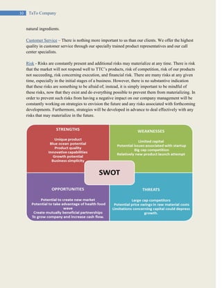 10 TaTo Company
natural ingredients.
Customer Service – There is nothing more important to us than our clients. We offer the highest
quality in customer service through our specially trained product representatives and our call
center specialists.
Risk - Risks are constantly present and additional risks may materialize at any time. There is risk
that the market will not respond well to TTC’s products, risk of competition, risk of our products
not succeeding, risk concerning execution, and financial risk. There are many risks at any given
time, especially in the initial stages of a business. However, there is no substantive indication
that these risks are something to be afraid of; instead, it is simply important to be mindful of
these risks, now that they exist and do everything possible to prevent them from materializing. In
order to prevent such risks from having a negative impact on our company management will be
constantly working on strategies to envision the future and any risks associated with forthcoming
developments. Furthermore, strategies will be developed in advance to deal effectively with any
risks that may materialize in the future.
 