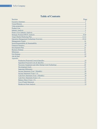 2 TaTo Company
Table of Contents
Section Page
Executive Summary 3
Vision/Mission 4
Value proposition 4
Product Line 5
Industry Analysis 5
Porter’s Five Industry Analysis 7
Strategic Position/SWOT Analysis 9/10
Target Market/Marketing Plan 11/12
Operation Management/Technology Overview 15/16
Management (Team) 16
Social Responsibility & Sustainability 18
Financial Narrative 19
Development Plan 21
Business Strategy 21
Milestones 22
Exit Strategy 23
Ask & Deal 24
Appendix
Production Projected Costs & Specifics 25
Ingredient Projected Costs & Specifics 25
Necessary Equipment and other Startup Costs/Technology 26
Development Goals 27
Important Milestones 27
Income Statement (Year 1 Monthly) 28
Income Statement (Years 1-5) 29
Cash Flow Statement (Year 1 Monthly) 30
Cash Flow Statement (Years 1-5) 31
Balance Sheet (Years 1-5) 32
Use of Funds Statement 33
Breakeven Point Analysis 33
 
