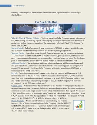 24 TaTo Company
company. Some negatives do exist in the form of increased regulation and accountability to
shareholders.
The Ask & The Deal
What We Need & What are Offering – To begin operations TaTo Company needs a minimum of
$55,000 in startup and working capital. The company will require a total of at least $175,000 in
capital over its first 5 years of operations. We are currently offering 25% of TaTo Company’s
shares for $350,000.
Startup Capital – TaTo Company will need a minimum of $30,000 to set up a suitable location
and to procure all of the necessary supplies and machinery to begin operations.
Working Capital – According to our thorough financial analysis and our operating projections
TTC will require an additional $25,000 to purchase supplies, provide salaries, and to cover any
other expenses essential to sustain operations until we reach our breakeven point. The breakeven
point is estimated to be reached between months 5 and 6 of operations in the first year.
Additional Capital – We project that additional infusions of capital will be required to expand
and grow operations. Our forecasts indicate that for the four following years our company will
require $30,000 annually. In all, the TaTo Company will require a minimum of $175,000 in
financing over the first 5-year period.
Pay off – According to our relatively modest projections our business will have nearly $3.1
million in revenue at the end of year 5 and will produce a net income of $534,560 in that same
year. Year over year net income growth is estimated to be nearly 200% from year end 4 to year
end 5 and if a modest 20 times earnings multiple is used, the TaTo Company will be worth
an estimated $10,691,200 at the end of year 5.
Current Value – We can calculate the current value of the business by applying the businesses’
projected valuation after 5 years and the investor’s required rate of return. Investors who finance
companies in such initial stages usually require a high rate of return on their capital. We can use
a 50% annual benchmark. In order to get today’s value, we take the projected value after 5 years
$10,691,200 and divide it by the required rate of return per year (1+50%) and discount it over 5
years. $10,691,200/(1+50%)5
= $1,407,894. Current value = $1,407,894.
Shares Available – Under current valuations we are offering our potential
investors 25% of shares outstanding in the TaTo Company valued at $351,973
for $350,000. These shares in TaTo Company that are worth $350,000 today
will be worth $2,672,800 at year end 5 of operations which is an impressive
763.5% return on investment.
 