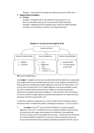 Exemple : « Autorisation de mariage entre deux personnes du même sexe »
2. Rapport droit et la religion :
A. Principe :
Exemple1 : Amputation de la main droite de l’auteur de vol (‫اليد‬ ‫.)بتر‬
Dans le cas du Maroc celui qui vol il sera prisonnier (Délits de police).
Exemple2 : Flagellation (‫)الجلد‬ ou lapidation pour l’auteur du débit d’adultère
(‫.)الزنا‬Dans le cas du Maroc la sanction c’est l’emprisonnement.
Chapitre II : Les Sources de la règle de Droit
 Sources Traditionnelles :
1. La religion : la religion est une source traditionnelle de droit objectif on ne peut parler
de la religion comme source traditionnelle que dans un Etat religieux, autrement dit un
Etat qui prend en considération la règle religieuse au niveau de son droit positif ( ‫القانون‬
‫,)الوضعي‬ Dans un laïque (‫علمانية‬ ‫دولة‬) , la règle religieuse ne peut pas considérer comme
une source traditionnelle de droit positif, par religion on entend l’ensemble des
dispositions (les règles) d’inspirations religieuse, c-.ad la charria(‫)الشريعة‬ c’est le Quran +
la sounna, au Maroc la règle religieuse est présent principalement an matière du statut
personnel, familial et successoral(‫.)الميراث‬
Il s’agit d’une matière qui regroupe tous se sui en relation avec le mariage, la pension
alimentaire ( ‫ال‬‫نفقة‬ ), l’entretien des enfants, l’héritage (la succession = ‫,)الميراث‬ le divorce ...
3. La religion : est la 2ème
source de droit traditionnel, la coutume appelée
également « Orf ‫العرف‬ », est définie comme une règle (la répétition dans le temps),
qui proviennent des usages, des pratiques et les habitudes d’une population
donnée. La Coutume doit se prolonger dans le temps, c-.ad elle doit incarnée (avoir),
le caractère répétitif (la répétition), La Coutume à été très présente comme une
source de droit positif marocain pendant la période de protectorat (‫,)الحماية‬ mais au
Sources Du Droit
Sources Traditionnelles Sources Modernes Sources interprétatives
1. Religion
2. Coutume
1. La Loi
2. Règlement
a. Dahir
b. Décret (‫مرسوم‬)
c. Arrêtés (‫و‬ ‫مرسوم‬‫زاري‬)
1. Doctrine (‫الفقه‬)
2. La Jurisprudence
‫القضائي‬ ‫االجتهاد‬
 
