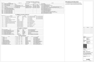 PLUMBING FIXTURE SCHEDULE
DESIGNATION DESCRIPTION MANUFACTURER LOCATION(S)SERIES
PL-1
INTEGRATED STONE SINK WITH OVERFLOW
PL-2
PL-5 N/A
PL-4 S-AG 38
WALL HUNG TOILET WITH SEAT 1ST FLR: POWDER RM, BATHROOM 2ND FLR: MASTER BATHROOM
SHOWER HEAD
PL-6
N/APROVIDED BY OWNER 1ST FLR: KITCHEN COUNTERTOPPL-7
N/APL-8
N/A
LINEAR SHOWER DRAIN
PL-3
PROVIDED BY OWNER
PROVIDED BY OWNER
SITE BUILT
GEBERIT
TBD
INFINITY
DURAVIT
DUOFIX 111.728.00.1
STARCK #220109
TBD
CNT
WALL HUNG TOILET CARRIER WITH ACTIVATOR
UNDERMOUNT STAINLESS STEEL KITCHEN SINK
SINGLE HOLE DECK MOUNTED MASTER LAV
UNDERMOUNT STAINLESS STEEL BAR SINKPL-9
N/APROVIDED BY OWNERFAUCETPL-10
N/APROVIDED BY OWNERFAUCETPL-11
N/APROVIDED BY OWNERFAUCET
2ND FLR: MASTER BATHROOM
2ND FLR: GREENHOUSE
3
3
2
2
1
1
1
1
2
1
1
1ST FLR: POWDER RM, BATHROOM 2ND FLR: MASTER BATHROOM
1ST FLR: POWDER RM
1ST FLR: BATHROOM 2ND FLR: MASTER BATHROOM
1ST FLR: BATHROOM 2ND FLR: MASTER BATHROOM
1ST FLR: POWDER RM, BATHROOM
1ST FLR: KITCHEN
2ND FLR: MASTER BATHROOMPL-12
INTEGRATED CORIAN SINK N/ASITE BUILT1 1ST FLR: BATHROOM VANITY
N/APROVIDED BY OWNERFAUCET1 2ND FLR: GREENHOUSEPL-13
Scale:
Consultant
Contact
Address
Phone
e-mail
ARCHITCTS PLLC
648 Broadway / Suite 402, New York, NY 10012
T.212.254.5210
F.212.254.4523
www.wilkinsonarchitects.com
New York: Registered Architect 027917-1
Pennsylvania: Registered Architect 402561
National Council of Architectural Registration Board #52853
DOB Barcode
ATOZ Consulting Engineers, PC
Ilya Malyuchenko, P.E.
363 7th Avenue
3rd Floor
New York, NY 10001
212.929.2491
Ilya@atozengineers.com
Consultant
Contact
Address
Phone
e-mail
NYC Building Restoration
Robert M. Hanna, P.E.
9011 Northern Boulevard
Suite 307
Jackson Heights, NY 11372
646-522-0589
rhanna@engineer.com
MECHANICAL
STRUCTURAL
1" = 1'-0"
A-600
FIXTURE, APPLIANCE, & DOOR
SCHEDULES
ELAM RESIDENCE
300 EAST 74TH STREET PENTHOUSE-F/36TH FLOOR
NEW YORK, NY 10021
04/03/2015
No. Description Date
LIGHTING FIXTURE SCHEDULE
Desig. Cnt Description Housing / Trim Lamp Manufacturer Product ID Location(s)
L-P1 1 PENDANT MOUNTED (OWNER PROVIDED) NA INCANDESCENT 1ST FLR: DINING
L-P2 3 PENDANT MOUNTED (OWNER PROVIDED) NA T5 Delray Lighting 6311 2MD FLR: STAIRWELL
L-R1 23 LOW VOLTAGE HALOGEN TRIMLESS HALOGEN (12OV, 277V, OR 347V) USAI 9004-10-C-FL100-120 1ST FLR: FOYER/LIVING/DINING SOFFITS
L-R2 17 LOW VOLTAGE HALOGEN 4" LOW VOLTAGE REMODEL HOUSING MR16 (12V/50W) WAC LIGHTING HR-8401E 1ST FLR: LIVING/DINING & KITCHEN DROP CEILING
L-R3 4 1" LEDme MINI RECESSED ADJUSTABLE SPOT NA / LOW PROFILE TRIM WARM/NEUTRAL LED (3W) WAC LIGHTING HR-LED272R 1ST FLR: POWDER ROOM CEILING
L-R4 4 4" LEDme NEW CONSTRUCTION HOUSING / SHOWER TRIM 6 x WARM/NEUTRAL LED (3W) WAC LIGHTING HR-LED418-N 1ST FLR: BATHROOM SHOWER CEILING 2ND FLR: MASTER BATHROOM SHOWER CEILING
L-R5 12 3.5" TESLA LED NA / DOWNLIGHT TRIM LUXEON S MULTI-CHIP LED (18W) WAC LIGHTING HR-3LED-T718 2ND FLR: STAIRWELL CEILING, HALL CEILING, MASTER BEDROOM DROP CEILING
L-R6 12 1" LEDME MINI RECESSED ADJUSTABLE SPOT NA / LOW PROFILE TRIM WARM/NEUTRAL LED (3W) WAC LIGHTING HR-LED272R 1ST FLR: BEDROOM CLOSET CLG 2ND FLR: W/D CLG, ELEC CLOSET CLG, M. BEDROOM CLOSET CLG
L-S1 3 SURFACE MOUNTED (OWNER PROVIDED) 2ND FLR: MASTER BEDROOM DROP CEILING
L-S2 7 SURFACE MOUNTED (OWNER PROVIDED) 2ND FLR: GREENHOUSE BAY CEILINGS
L-TL1 1 14' LED TRACK LIGHTING (OWNER PROVIDED) 2ND FLR: MASTER BEDROOM CEILING (WEST)
L-WM1 2 WALL MOUNTED (OWNER PROVIDED) 1ST FLR: POWDER ROOM (BEHIND MIRROR)
L-WM2 2 WALL MOUNTED (OWNER PROVIDED) 1ST FLR: BATHROOM (ABOVE MIRROR)
L-WM3 1 WALL MOUNTED (OWNER PROVIDED) 1ST FLR STAIRWELL (WALL MOUNTED ABOVE STAIR PLATFORM)
L-WM4 1 WALL MOUNTED (OWNER PROVIDED) 2ND FLR: MASTER BATHROOM (WALL MOUNTED W/ MIRROR SURROUND)
L-WM5 1 WALL MOUNTED (OWNER PROVIDED) 2ND FLR: MASTER BEDROOM (WALL MOUNTED)
L-WM6 2 WALL MOUNTED (OWNER PROVIDED) 2ND FLR: MASTER BEDROOM (WALL MOUNTED)
APPLIANCE SCHEDULE
Desig. Description Manufacturer Model Location
AP-1 30" ALL GAS RANGE MIELE HR1124 1ST FLR: KITCHEN RANGE WALL
AP-2 30" BUILT-IN WALL CABINET HOOD MIELE DA3480 1ST FLR: KITCHEN RANGE WALL
AP-3 30" INTEGRATED O&U REFRIGERATOR/FREEZER SUB ZERO IT-30CI 1ST FLR: KITCHEN RANGE WALL
AP-4 24" UNDER COUNTER MICROWAVE W/DRAWER JENN AIR JMD2124WS 1ST FLR: KITCHEN FLOATING BASE CABINETS
AP-6 24" UNDER COUNTER WINE STORAGE MIELE KWT4154UG-1 1ST FLR: FOYER/LIVING CUSTOM CASEWORK
AP-7 24" COMPACT WASHING MACHINE LG WM1355HW 2ND FLR: W/D
AP-8 24" COMPACT ELECTRIC CONDENSING DRYER LG DLEC855W/R 2ND FLR: W/D
AP-9 27" INTEGRATED WINE STORAGE SUB ZERO 427RG 2ND FLR: GREENHOUSE CUSTOM CASEWORK
AP-10 24" UNDERCOUNTER DISHDRAWER DISHWASHER FISHER & PAYKEL DD24SVT7 2ND FLR: GREENHOUSE CUSTOM CASEWORK
APPLIANCE & FIXTURE NOTES
I. GC TO PROVIDE AND INSTALL ALL APPLIANCES LISTED IN SCHEDULE.
II. GC TO PROVIDE ALL SUPPLY AND WASTE PIPING NECESSARY FOR THE
INSTALLATION OF ALL PLUMBING FIXTURES AND APPLIANCES AS REQUIRED.
DOOR SCHEDULE
Mark Description Count Height Width Thickness Finish Frame Type Hardware Location(s)
1 POCKET 1 8' - 0" 2' - 8" 1 1/2" Solid Wood 1ST FLR: POWDER RM
2 TOP HUNG SLIDING 1 7' - 10" 4' - 10 1/2" 2" Solid Wood 1ST FLR: BEDROOM
3 POCKET 1 8' - 0" 2' - 8" 1 1/2" Solid Wood 1ST FLR: BATHROOM
4 TOP HUNG SLIDING 1 7' - 10" 4' - 5 3/4" 2" Solid Wood 2ND FLR: MASTER BEDROOM
5 POCKET 1 8' - 0" 2' - 8" 1 1/2" Solid Wood 2ND FLR: MASTER BATHROOM
6 SINGLE FLUSH SWING RHR 1 6' - 8" 2' - 6" 2" Solid Wood 2ND FLR: GREENHOUSE
7 TEMPERED GLASS OUTSWING 1 7' - 9" 2' - 7" 3/8" Extruded Aluminum Edge 1ST FLR: BATHROOM SHOWER
8 TEMPERED GLASS OUTSWING 1 7' - 8" 2' - 11 1/4" 3/8" Extruded Aluminum Edge 2ND FLR: MASTER BATHROOM SHOWER
9 SKYLINE 1700 TERRACE OUTSWING 1 7' - 11" 3' - 0" 1 3/4" Hollow Metal 2ND FLR: GREENHOUSE/TERRACE
C1 RECESSED SINGLE FLUSH (RH) 1 6' - 8" 2' - 6" 2" Recessed Wood 1ST FLR: BEDROOM CLOSET
C2 RECESSED SINGLE FLUSH (LH) 1 6' - 8" 2' - 4" 1 1/2" Recessed Wood 2ND FLR: WASHER/DRYER CLOSET
C3 RECESSED SINGLE FLUSH (RH) 1 6' - 8" 1' - 10" 1 1/2" Recessed Wood 2ND FLR: ELECTRICAL CLOSET
C4 CUSTOM DOUBLE WITH GLASS LITES 3 8' - 0" 3' - 10" 2" Solid Wood 2ND FLR: MASTER BEDROOM CLOSET
 