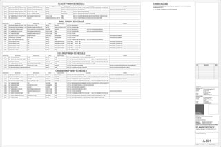 FLOOR FINISH SCHEDULE
DESIGNATION SIZE/MATERIAL FINISH MANUFACTURER LOCATION(S)
FF-1 3/8"x12"x24" PORCELAIN FLR TILE MATTE NASCO STONE & TILE
SERIES/COLOR
FUSSION, DARK ANTHRACITE
FF-3
3/8"x6"x24" PORCELAIN FLR TILE MATTE PROVENZAW-AGE, CORTEX NERO
FF-5 3/4" VENEERED PLYWOOD FLOOR SATIN CLEAR TBDEAST INDIAN ROSEWOOD
1ST FLR: FOYER, LIVING, DINING, KITCHEN, BEDROOM, BATHROOM
FF-6 3/4" SOLID WOOD RUBBED MONOCOAT MATTEWALNUT 1ST FLR: STAIR TREADS, KITCHEN CUSTOM CASEWORK
2ND FLR: MASTER BEDROOM, MASTER BATHROOM, GREENHOUSE
2ND FLR: MASTER BATHROOM & SHOWER
FF-2 3/8"x40"x40" PORCELAIN FLR TILE MATTE NASCO STONE & TILEFUSSION, DARK ANTHRACITE 1ST FLR: POWDER RM
FF-4
3/8"x6"x36" PORCELAIN WALL TILE MATTE DALTILEACACIA VALLY, ASH 1ST FLR: BATHROOM SHOWER
TBD
REMARKS
FIELD CUT AS NOTED IN PLAN
WALL FINISH SCHEDULE
DESIGNATION SIZE/MATERIAL FINISH MANUFACTURER LOCATION(S)SERIES/COLOR
WF-1
1/2"x36"x144" CORIAN SHEET FACTORY DUPONTSOLID SURFACE, GLACIER WHITE 1ST FLR: BATHROOM 2ND FLR: MASTER BATHROOM
WF-2
3/8"x6"x36" PORCELAIN WALL TILE MATTE DALTILEACACIA VALLY, ASH 1ST FLR: BATHROOM
WC-1 DYED SILK DEGOURNAYDECORATIVE WALL COVERING KOREAN PEONY
P-3 MATTE BENJAMIN MOOREWATER BASED PAINT TBD
P-4 MATTETBD
WF-4 SATIN CLEAR TBD1/2" VENEERED PLYWOOD EAST INDIAN ROSEWOOD 1ST FLR: POWDER RM 2ND FLR: MASTER BATHROOM
1st Flr: TBD 2nd Flr: TBD
MR-1 GLASS TBDWALL MTD MIRROR SURFACE N/A
BENJAMIN MOOREWATER BASED PAINT 1st Flr: TBD 2nd Flr: TBD
WC-2 MATTE DEGOURNAYPAPER WALL COVERING ROYAL RED 1ST FLR: FOYER
1ST FLR: POWDER RM, BATHROOM 2ND FLR: MASTER BATHROOM
3/8"x40"x40" PORCELAIN WALL TILE MATTE NASCO STONE & TILEFUSSION, DARK ANTHRACITE 1ST FLR: POWDER RM
WF-3
P-1 MATTE BENJAMIN MOOREWATER BASED PAINT TBD
P-2 MATTETBD
1st Flr: TBD 2nd Flr: TBD
BENJAMIN MOOREWATER BASED PAINT 1st Flr: TBD 2nd Flr: TBD
REMARKS
PROVIDED BY OWNER1ST FLR: POWDER RM
PROVIDED BY OWNER
PROVIDED (3) SAMPLES
PROVIDED (3) SAMPLES
PROVIDED (3) SAMPLES
PROVIDED (3) SAMPLES
WB-1 MATTETBD TBDWOOD WALL BASE 2nd Flr: GREENHOUSE
WF-5 SATIN CLEAR TBD1/2" VANEERED MDF QUARTER SAWN WALNUT 1ST FLR: FOYER
CASEWORK FINISH SCHEDULE
DESIGNATION SIZE/MATERIAL FINISH MANUFACTURER LOCATION(S)SERIES/COLOR
CT-1
3/4"x36"x144" CORIAN SHEET FACTORY DUPONTSOLID SURFACE, GLACIER WHITE 1ST FLR: BATHROOM VANITY C-TOP 2ND FLR: MASTER BATH VANITY C-TOPCT-2
CW-2 GLOSSY TBD
CW-1 LACQUERED TBD 1ST FLR: KITCHEN/STAIRWELL CUSTOM CASEWORK
3/4" SOLID WOOD WALNUT
1-1/8" SOLID GRANITE HONED SMC STONEABSOLUTE BLACK 1ST FLR: KITCHEN COUNTERTOP
3/4" VENEERED MDF DECORATOR WHITE
CW-3 SATIN CLEAR TBD1/4" VENEERED PLYWOOD EAST INDIAN ROSEWOOD 2ND FLR: MASTER BATHROOM VANITY
1ST FLR: KITCHEN BASE CABINETS
SS-1 BRUSHED TBD1/2" STEEL LAMINATED WOOD STAINLESS STEEL 1ST FLR: KITCHEN RANGE, ADJACENT UPPER/LOWER CASEWORK & C-TOP
GL-1 CLEAR TBD1/2" THICK GLASS N/A 1ST FLR: KITCHEN/STAIRWELL CUSTOM WALL HUNG CABINET/SHELVING
1-1/8" SOLID STONE HONED DUPONTJET MIST 1ST FLR: POWDER RM VANITY COUNTERTOPCT-3
REMARKS
EASED EDGE. RECIEVES (2) COATS OF SEALER
RECIEVES (2) COATS OF SEALER
CW-4 SATIN CLEAR TBD1/2" VENEERED MDF QUARTER SAWN WALNUT 1ST FLR: FOYER, BEDROOM SOLID WOOD EDGING
CW-5 SATIN CLEAR TBD1/2" SPRAY LAQUERED MDF TBD 1ST FLR: LIV/DINING & BDRM PTAC ENCLSR 2ND FLR: M.BDRM PTAC ENCLSR
CT-4 3/4"x36"x144" CORIAN SHEET FACTORY DUPONTSOLID SURFACE, TBD 1ST FLR: LIV/DINING & BDRM PTAC ENCLSR 2ND FLR: M.BDRM PTAC ENCLSR
CT-5 3/4" VENEERED MDF FACTORY TBDTBD 1ST FLR: BEDROOM ENTERTAINMENT CENTER COUNTERTOP & OFFICE DESKTOP
CEILING FINISH SCHEDULE
DESIGNATION SIZE/MATERIAL FINISH MANUFACTURER LOCATION(S)SERIES/COLOR
CF-1
VENETIAN PLASTER FACTORY DUPONTWHITE 1ST FLR: LIVING/DINING & KITCHEN DRP CLG 2ND FLR: MASTER BED DRP CLG
CF-2
5/8" GYPSUM BOARD MATTE TBDWHITE 1ST FLR: LIVING/DINING, FOYER, & BEDROOM SOFFITS
CF-5
CF-4 SATIN CLEAR TBD1/2" VENEERED PLYWOOD EAST INDIAN ROSEWOOD 1ST FLR: FOYER/LIVING/DINING/KITCHEN SOFFIT COVE
5/8" MOISTURE RESISTANT GWB MATTE TBDWHITE 1ST FLR: BATHROOM, POWDER RM 2ND FLR: MASTER BATHROOM
CF-3
3/8"x6"x36" PORCELAIN TILE MATTE DALTILEACACIA VALLY, ASH 1ST FLR: BATHROOM SHOWER
CF-6 3/4" MEDIUM DENSITY FIBERBOARD MATTE TBDWHITE 2ND FLR: GREENHOUSE BAY CIELINGS
REMARKS
NOTCH AROUND ROOF BEAM FLANGE
MOUNT ON MOISTURE RESISTANT BACKERBOARD
Scale:
Consultant
Contact
Address
Phone
e-mail
ARCHITCTS PLLC
648 Broadway / Suite 402, New York, NY 10012
T.212.254.5210
F.212.254.4523
www.wilkinsonarchitects.com
New York: Registered Architect 027917-1
Pennsylvania: Registered Architect 402561
National Council of Architectural Registration Board #52853
DOB Barcode
ATOZ Consulting Engineers, PC
Ilya Malyuchenko, P.E.
363 7th Avenue
3rd Floor
New York, NY 10001
212.929.2491
Ilya@atozengineers.com
Consultant
Contact
Address
Phone
e-mail
NYC Building Restoration
Robert M. Hanna, P.E.
9011 Northern Boulevard
Suite 307
Jackson Heights, NY 11372
646-522-0589
rhanna@engineer.com
MECHANICAL
STRUCTURAL
1" = 1'-0"
A-601
FINISH SCHEDULES
ELAM RESIDENCE
300 EAST 74TH STREET PENTHOUSE-F/36TH FLOOR
NEW YORK, NY 10021
04/03/2015
No. Description Date
FINISH NOTES
I. GC TO PROVIDE SUBMITTALS FOR ALL FINISHES TO BE APPROVED BY
OWNER/ARCHITECT
II. ALL STONE TO RECIEVE (2) COATS SEALER
 