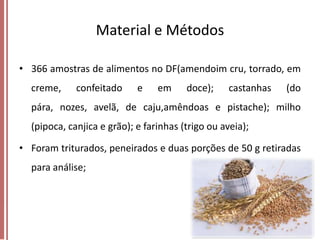 Material e Métodos
• 366 amostras de alimentos no DF(amendoim cru, torrado, em

creme,

confeitado

e

em

doce);

castanhas

(do

pára, nozes, avelã, de caju,amêndoas e pistache); milho
(pipoca, canjica e grão); e farinhas (trigo ou aveia);
• Foram triturados, peneirados e duas porções de 50 g retiradas
para análise;

 