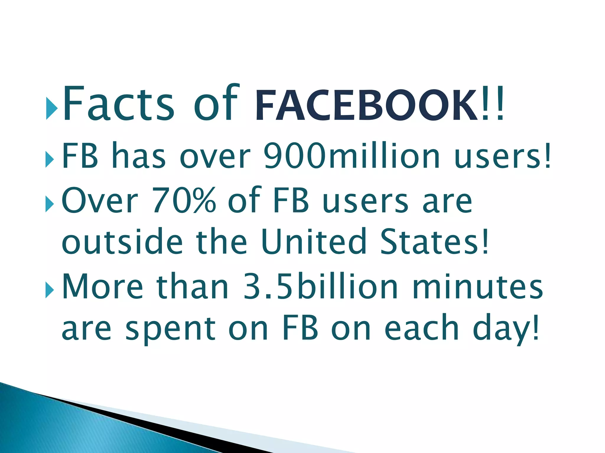 Facts
 FB

of FACEBOOK!!

has over 900million users!
 Over 70% of FB users are
outside the United States!
 More than 3.5billion minutes
are spent on FB on each day!

 