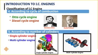 Comprehensive Overview of Internal Combustion Engines and Emerging ...