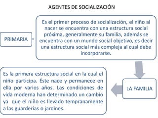 AGENTES DE SOCIALIZACIÓN
 