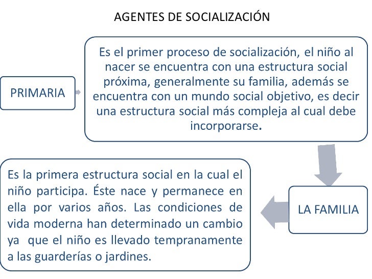 2 agentes socializadores