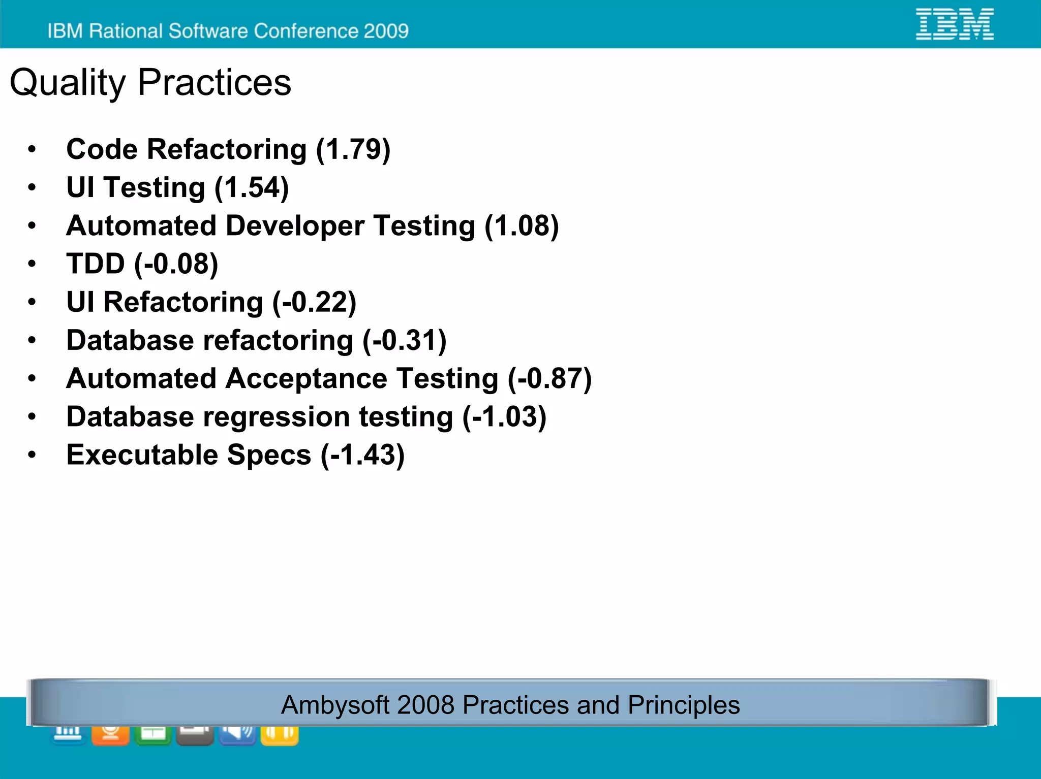 Quality Practices
 •   Code Refactoring (1.79)
 •   UI Testing (1.54)
 •   Automated Developer Testing (1.08)
 •   TDD (-0.08)
 •   UI Refactoring (-0.22)
 •   Database refactoring (-0.31)
 •   Automated Acceptance Testing (-0.87)
 •   Database regression testing (-1.03)
 •   Executable Specs (-1.43)




                   Ambysoft 2008 Practices and Principles
 