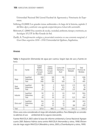 106 AGRICULTURA, SOCIEDAD Y AMBIENTE



    Universidad Nacional Del Litoral Facultad de Agronomía y Veterinaria de Espe-
    ranza.
Solbring, O.(2008) Los grandes temas ambientales a lo largo de la historia, capítulo 2
    del libro Agro y ambiente: una agenda compartida para el desarrollo sustentable.
Reboratti, C. (2000) Una cuestión de escala,: sociedad, ambiente, tiempo y territorio, en
   Sociologías 3/5, UF do Rio Grande do Sul.
Zarilli, A. Transformación ecológica y precariedad económica en una economía marginal, el
   Gran Chaco argentino 1850 – 1950. Universidad de Quilmes, Argebntina.




Anexo


Tabla 1. Asignación (Demanda) de agua por cuenca. Según tipo de uso y fuente en
hm3.
                               Cuenca
                                             Cuenca
                               NORTE                        Cuenca SUR                      Total
                                            CENTRO                         Cuenca SUR
 Uso           Fuente        Mendoza                        Diamante y                   Provincia de
                                            Tunuyán                         MalargÜe
                             y Tunuyán                         Atuel                      Mendoza
                                            superior
                               inferior
               Superﬁcial          2439           569             1185             53           4246
 Riego         Subterránea          463           224               18            s.d.           705
               Total               2902           793             1203             53           4951

               Superﬁcial           198                 2        26.25           2.75            229
 Agua
               Subterránea           35                13         10.5            0.5             59
 Potable
               Total                233                15        36.75           3.25            288

               Superﬁcial           103            0.1             1.25          0.25           104.6
 Industria     Subterránea           s.d           0.3              s.d.                          0.3
               Total                103            0.4             1.25          0.25           104.9

               Superﬁcial           34.6           0.1               7.2          200           241.9
 Otros usos*   Subterránea           s.d.          s.d.             s.d.                          s.d.
               Total                34.6           0.1               7.2          200           241.9
 Total                            3272.6         808.5           1248.2         256.5          5585.8
Otros usos: esta considerado el riego del arbolado público. Para MalargÜe se conside-
ra además el uso     ambiental de la Laguna Llancanelo.
Fuente INA/CELA 2003 sobre la base de informe ambiental y Censo Nacional Agrope-
cuario 2001. Balance hídrico zona centro INA/CELA (Hernandez y otros, 1998) Eﬁcien-
cias de riego según INA/CELA (Morabito y otros, 2003 y Chambuleyron y otros, 1999)
 