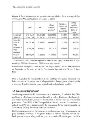 116 AGRICULTURA, SOCIEDAD Y AMBIENTE



Cuadro 3. Superﬁcie ocupada por las principales actividades. Departamentos de Bu-
rruyacú, Cruz Alta, Capital, Leales, Graneros y La Cocha
                                                                         Partici-
                                                           Variación
                                              Último                     pación
                                                          Porcentual
                   1988           2002       Dato dis-                  Provincial
                                                            (Último
                                             ponible*                    (Último
                                                          dato/1988)
                                                                          dato)
 Soja (ha.)      131.549,50     191.328,20   268.810,00     104,34%        95,51%
 Trigo (ha.)      23.683,80     132.501,30   209.310,00     783,77%        96,78%
 Caña de
 Azúcar          101.558,90      71.846,10   100.490,00      -1,05%        46,30%
 (ha.)
 Limoneros
                   5.304,60      16.557,00    12.721,13     139,81%        37,50%
 (ha.)
 Ganado
 Vacuno           68.885,00      55.867,00   56.688,00       -17,71%       46,35%
 (cabezas)
* El último dato disponible corresponde a 2006/07 para soja y caña de azúcar, 2007
para trigo, 2005 para limoneros y 2004 para ganado vacuno.
Fuente: Elaboración propia con datos de CNA 88 y 02, Censo Citrícola 2006, Dirección
de Estadística de Tucumán y Estación Experimental Agroindustrial “Obispo Colom-
bres”
    .


Pero la magnitud del crecimiento de la soja y el trigo sólo puede explicarse con
la incorporación de nuevas tierras a la producción, lo que puede estar asociado
a procesos de deforestación, como se analizará en la próxima sección.


1.2. Departamentos “cañeros”
Son los departamentos del centro-oeste de la provincia: J.B. Alberdi, Río Chi-
co, Simoca, Chicligasta, Monteros, Famaillá y Lules. En todos ellos la activi-
dad cañera es muy fuerte, aunque la dinámica en el período no ha sido la misma
para todos. Entre 1988 y 2007, la superﬁcie sembrada con caña de azúcar crece
más de un 60% en el departamento de Simoca, en forma más moderada en
Monteros y Lules y desciende en todos los demás.
En Simoca también crece fuertemente la producción de soja y trigo, aunque su
peso en el total provincial es marginal. Estos dos cultivos y la caña parecen ha-
berle ganado terreno a la ganadería, que cae considerablemente, pero también
 